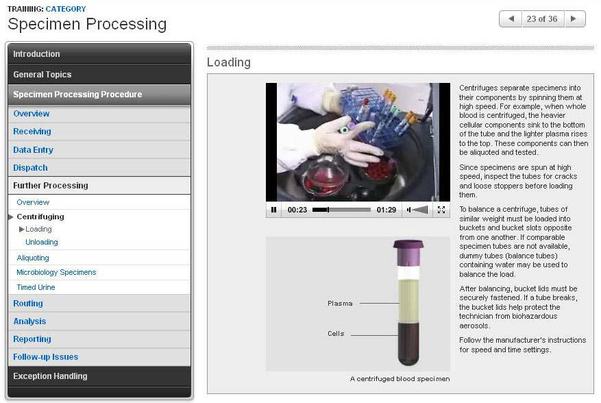 Centrifuging Loading