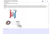 Inflammation Pharmacology