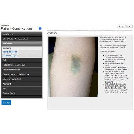 Patient Complications