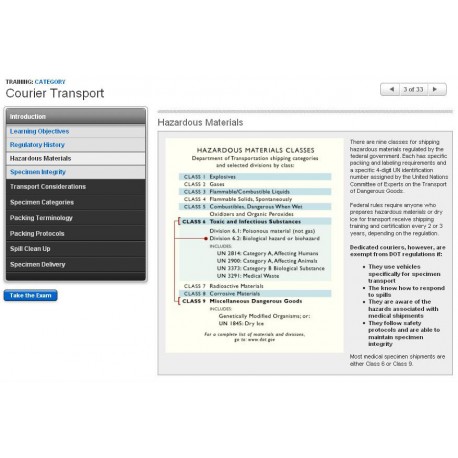Courier Transport