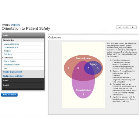Orientation to Patient Safety
